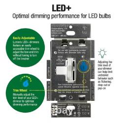Interrupteur variateur LED+ avec plaque murale pour ampoules LED dimmables, 150W avec monopolaire
