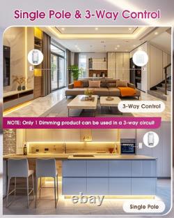 Interrupteur variateur et pilote LED dimmable 24V 60W 2 en 1, homologué UL à pôle unique