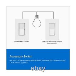 Interrupteur variateur intelligent Lutron Diva ELV+ pour éclairage Caseta, 250 watts LED, neutre