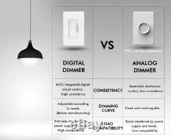 Interrupteur variateur numérique LED pour lumière LED/CFL/incandescente, atténuation par phrase coupée