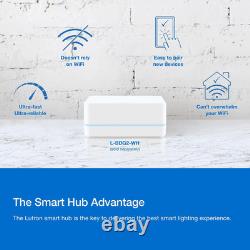 Lutron Diva Smart Interrupteur variateur ELV+ pour éclairage Caseta, 250 watts LED, Neutre