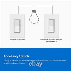 Lutron Diva Smart Interrupteur variateur ELV+ pour éclairage Caseta, 250 watts LED, Neutre