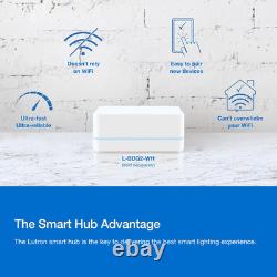 Lutron Diva variateur d’éclairage intelligent ELV+ pour éclairage Caseta, LED 250 watts, neutre