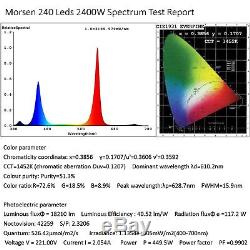 Morsen 2400w Led Élève La Lumière 2 Gradateur Sur L'interrupteur Spectre Complet Pour Hydropon