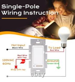 Pack de plaque murale pour variateur 3 voies inclus