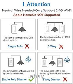 Smart Dimmer Switch Single Pole Meross Smart Wi-fi Light Switch Pour Dimmable Le