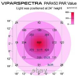 Viparspectra Par450 450w Led Grow Light Avec 3 Plongeurs 12 Bande Plein Spectre